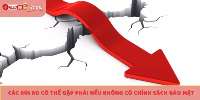 Các rủi ro có thể gặp phải nếu không có chính sách bảo mật