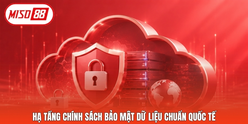 Hạ tầng chính sách bảo mật dữ liệu chuẩn quốc tế